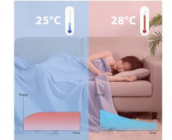 OFERTA AMAZON! Manta Microfibra enfriamiento a 21,6€