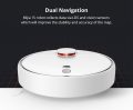 Xiaomi Mi Vacuum Robot 1S ¿Dónde comprar al mejor precio?