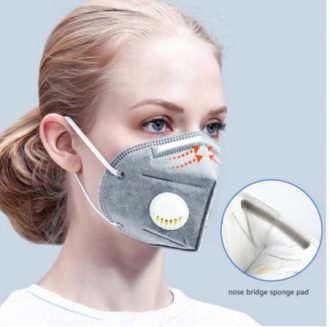 mascarilla kn95 coronavirus