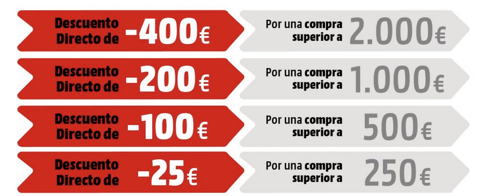CHOLLO Mediamarkt! Hasta 400€ de descuento directo