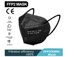 OFERTA AMAZON! 50x Mascarillas FFP2 Negras a 19,9€