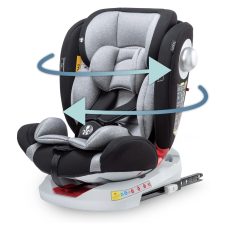 PRECIAZO AMAZO! Silla Coche Bebe Babify Onboard Fresh 360º a 139€