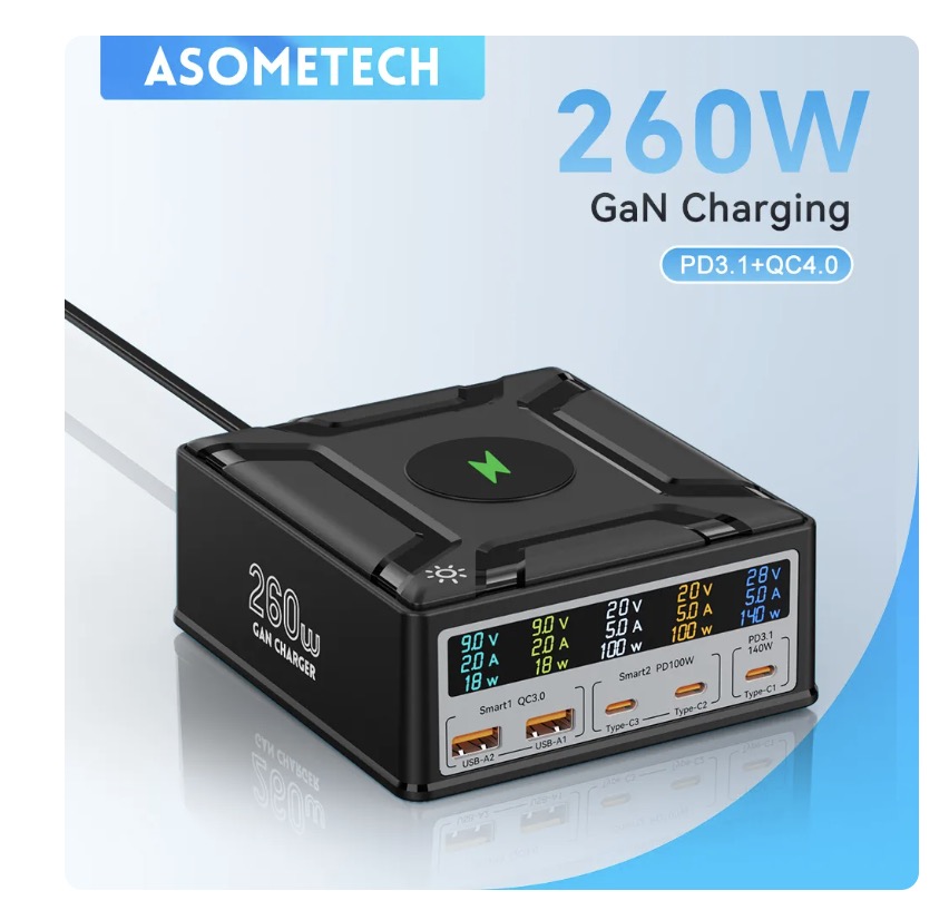 Cargador ultrarapido GaN de 260W