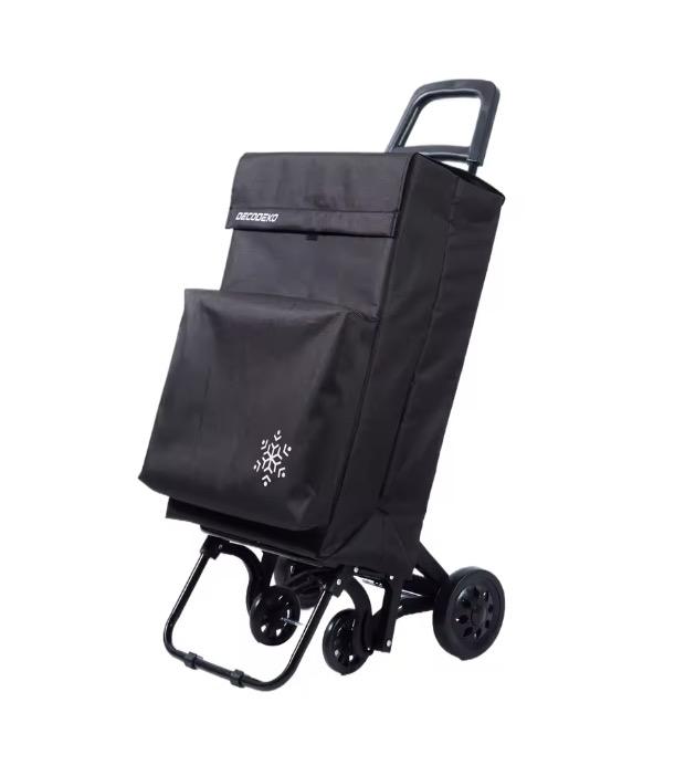Carrito de Compra