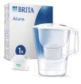 OFERTA! Jarra filtrante BRITA Aluna a 14,5€