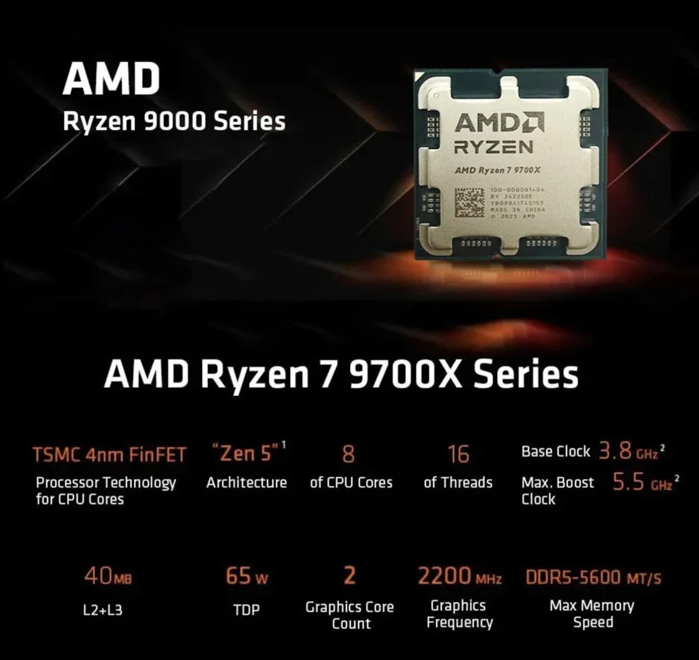 AMD Ryzen 7 9700X
