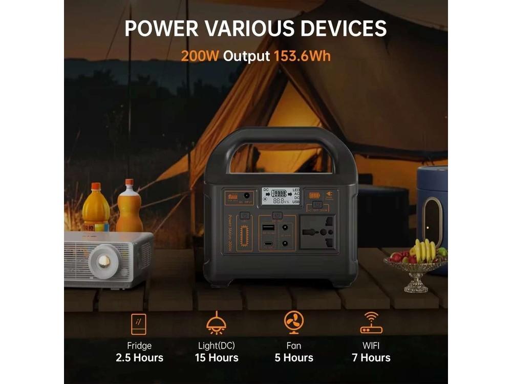 Gaiaray 200W