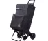 Carrito de Compra