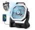 Ventilador de Camping